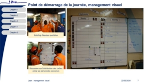 management visuel en production