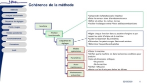 guide tpm points rouges de consultant JLCE