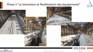 Ateliers de production lamellés collés