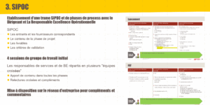 fiche SIPOC